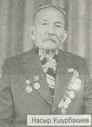 Насыр Ушурбакиев Насыр Ушурбакиев