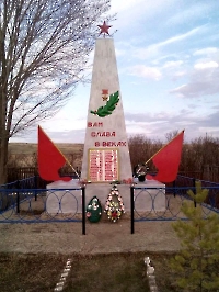 Памятник воинам – односельчанам, погибшим в годы Великой Отечественной войны с. Сосновка