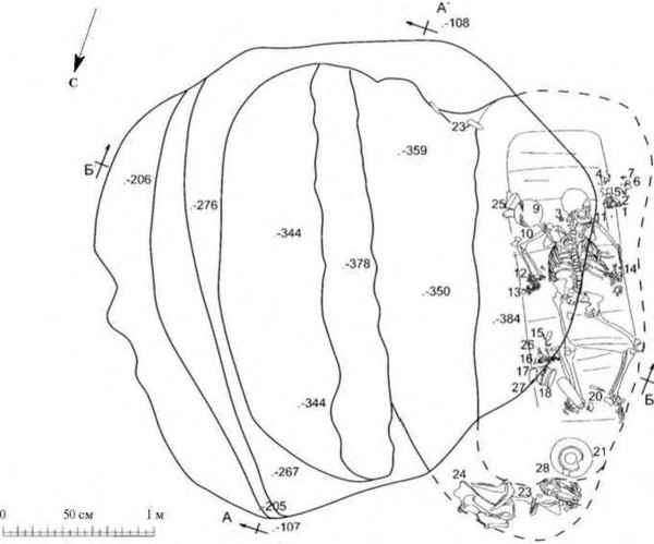Рис. 1. Могильник Прохоровка 1, курган Б, погребение 3. План погребальной камеры.