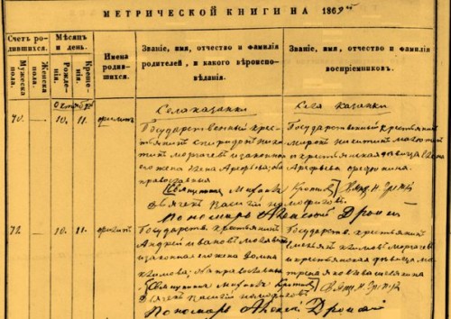 Запись о рождении Филиппа Малявина в метрической книге села Казанка Бузулукского уезда