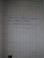 Ведомость начисления зарплаты за 1939 год