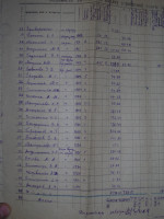 Ведомость начисления зарплаты за 1950 год