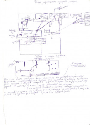 Планы Орского ликероводочного завода