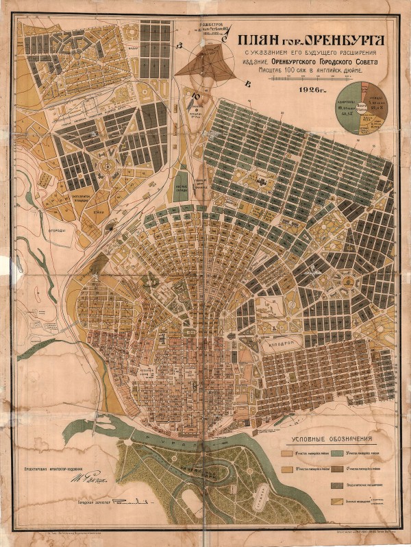 План города Оренбурга с указанием его будущего расширения. 1926 год