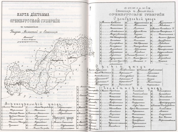 Карта диаграмма Оренбургской губернии с показанием уездов, волостей и станиц