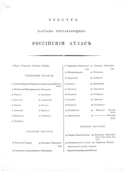 Атласа Российской империи 1792 года